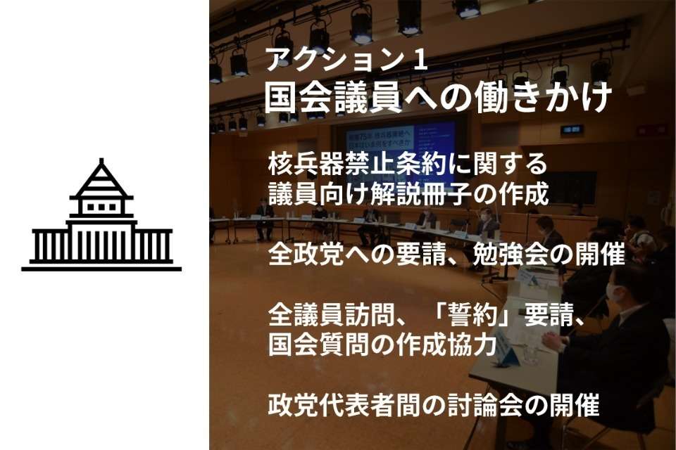 国会議員への働きかけのメインビジュアル