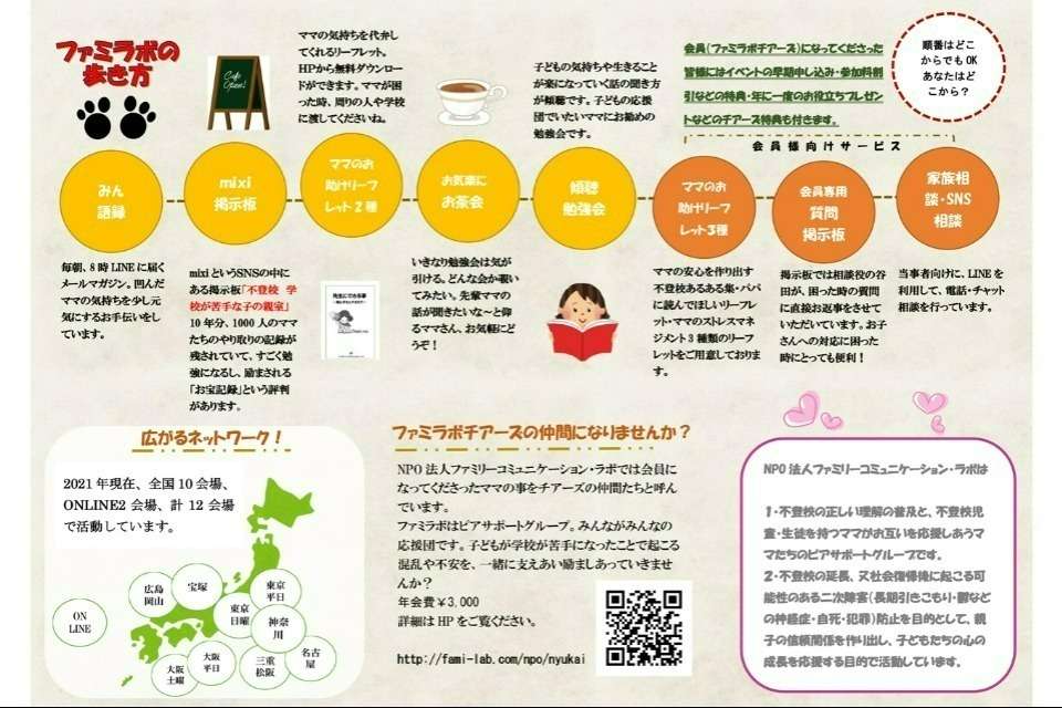 ファミリーコミュニケーション・ラボの画像