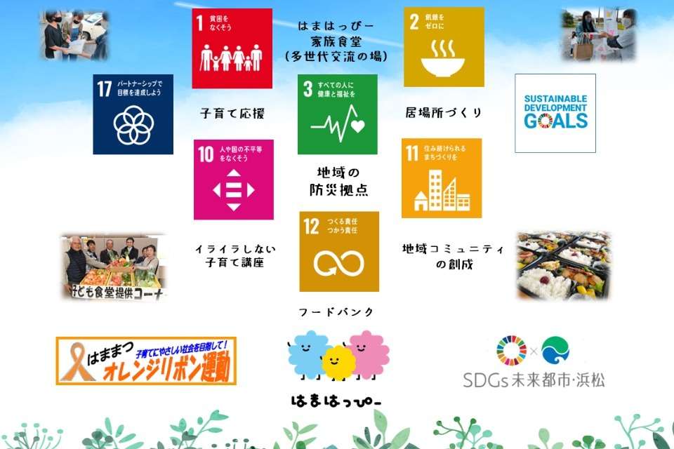 特定非営利活動法人はまはっぴーの画像