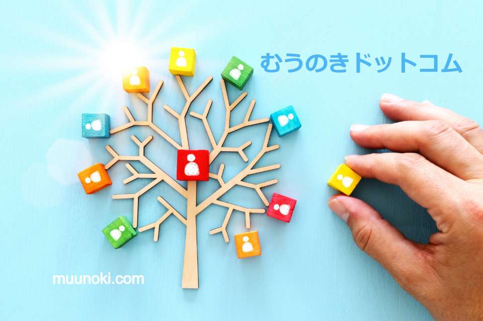 むうの木の画像