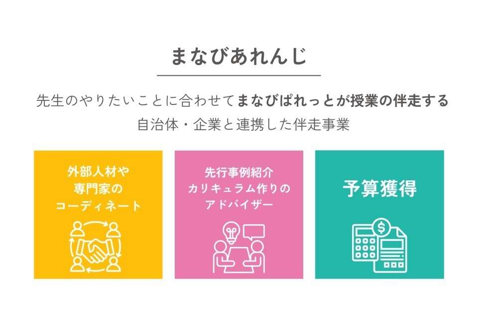 まなびあれんじの画像