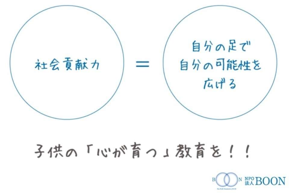 BOONの画像