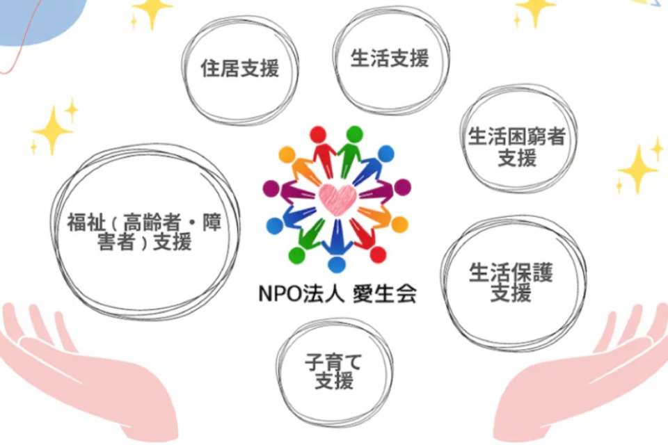 NPO法人愛生会の画像