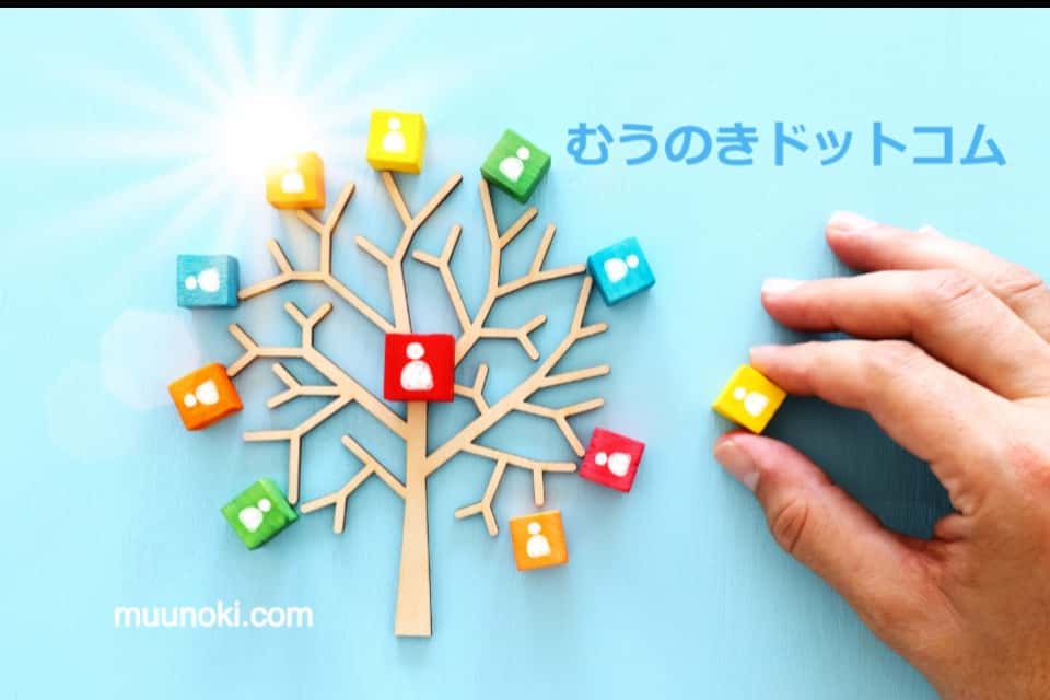 むうの木の画像