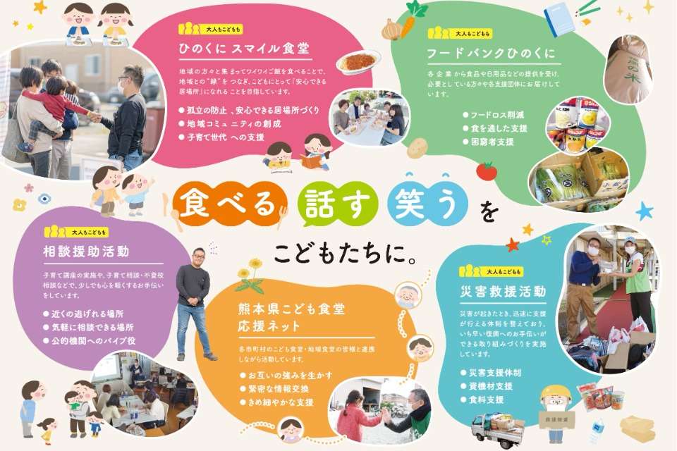 ひのくにスマイルプロジェクトの画像
