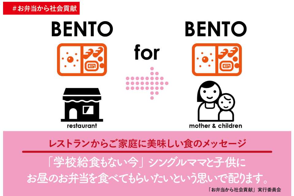 BENTO for 社会貢献  シングルマザー子供お弁当キャンペーン Image