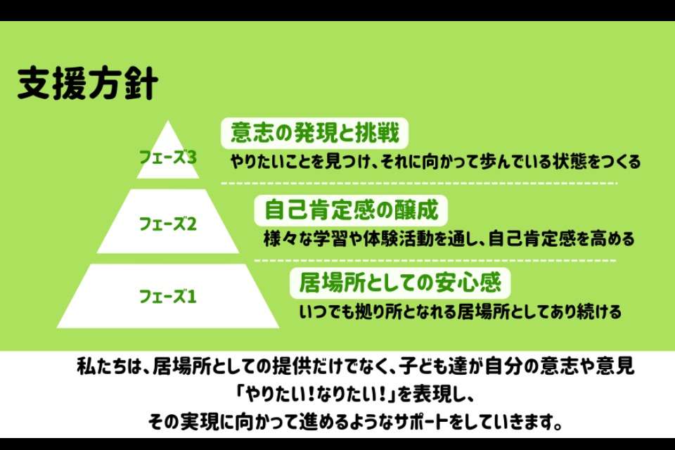 みんなのChubO!の画像