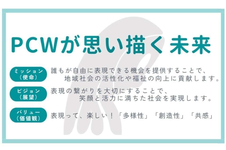PCWの画像