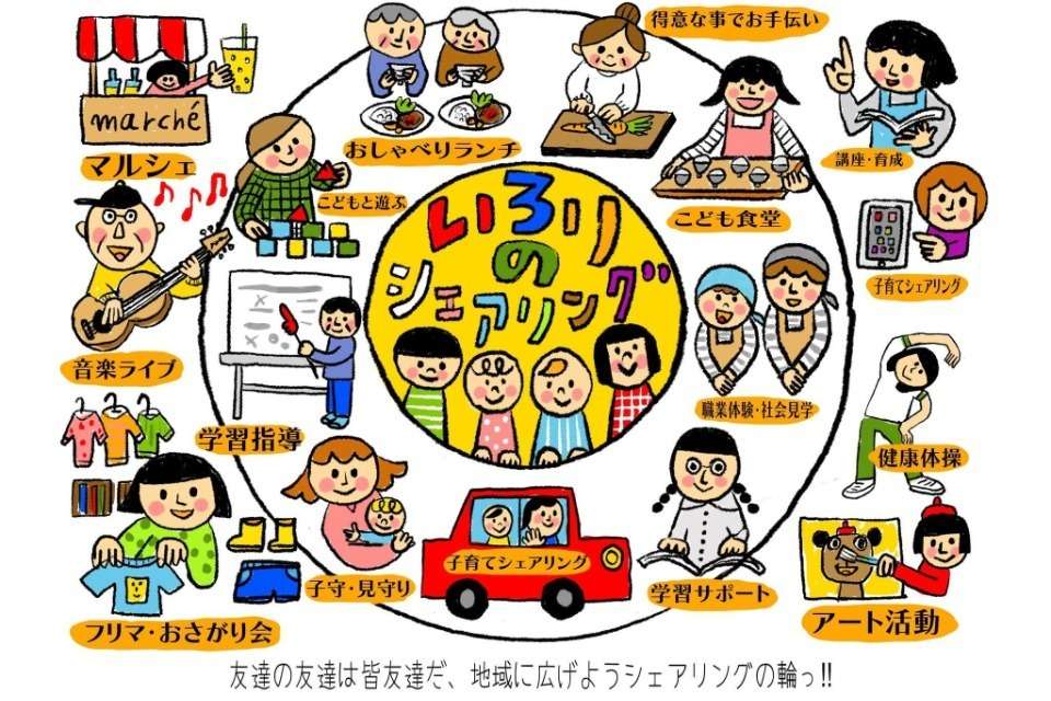 特定非営利活動法人mixjamの画像