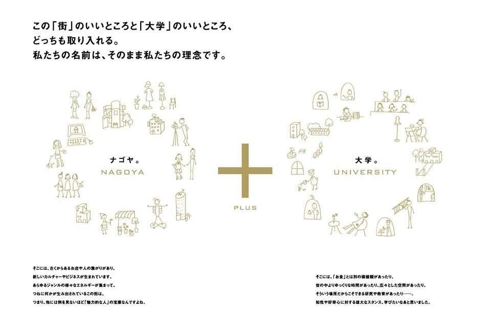 大ナゴヤ・ユニバーシティー・ネットワークの画像