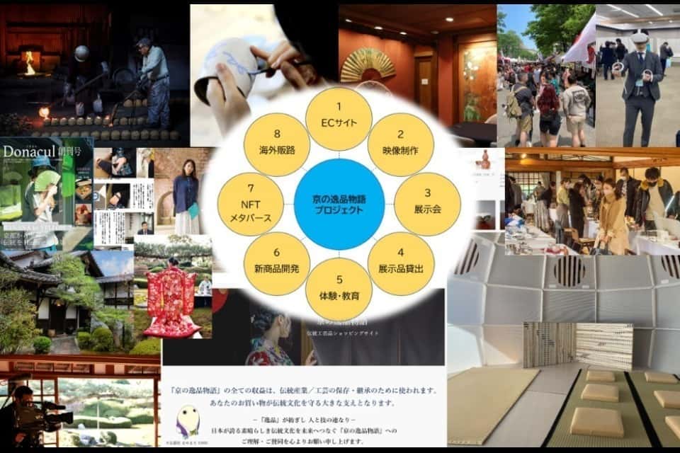 一般社団法人JCF／京ふぇす実行委員会の画像