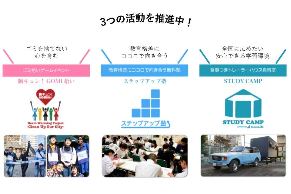 維新隊ユネスコクラブの画像