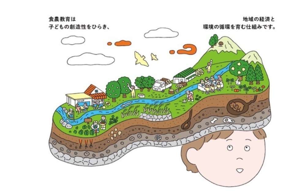 まちの食農教育の画像