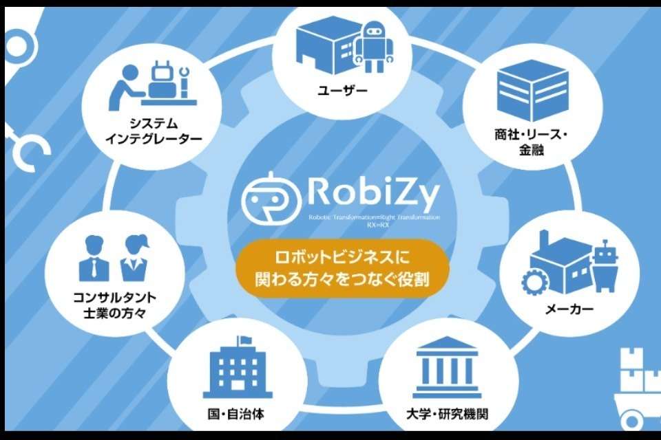 ロボットビジネス支援機構（RobiZy）の画像