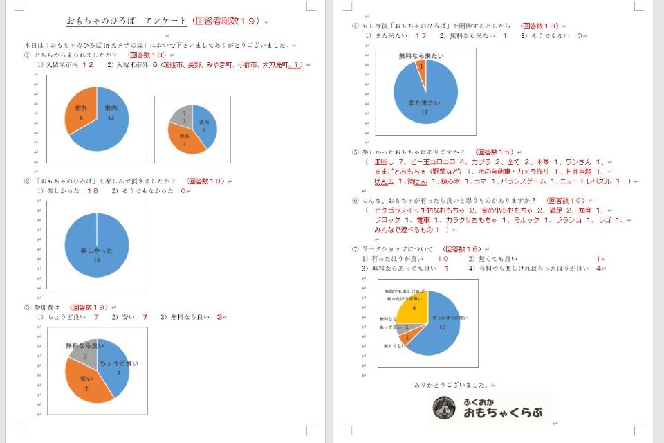 これまでの事業成果の画像