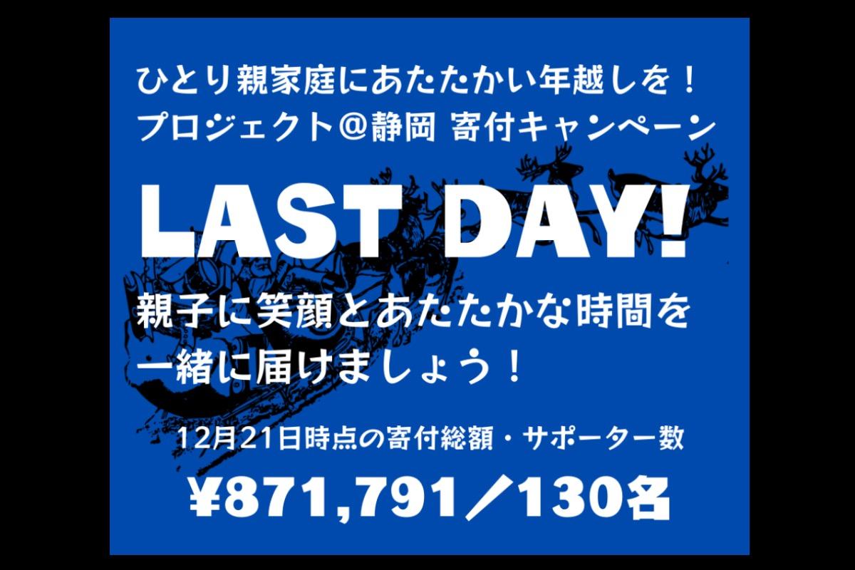 いよいよ寄付キャンペーン、明日（12月22日）が最終日です！のメインビジュアル