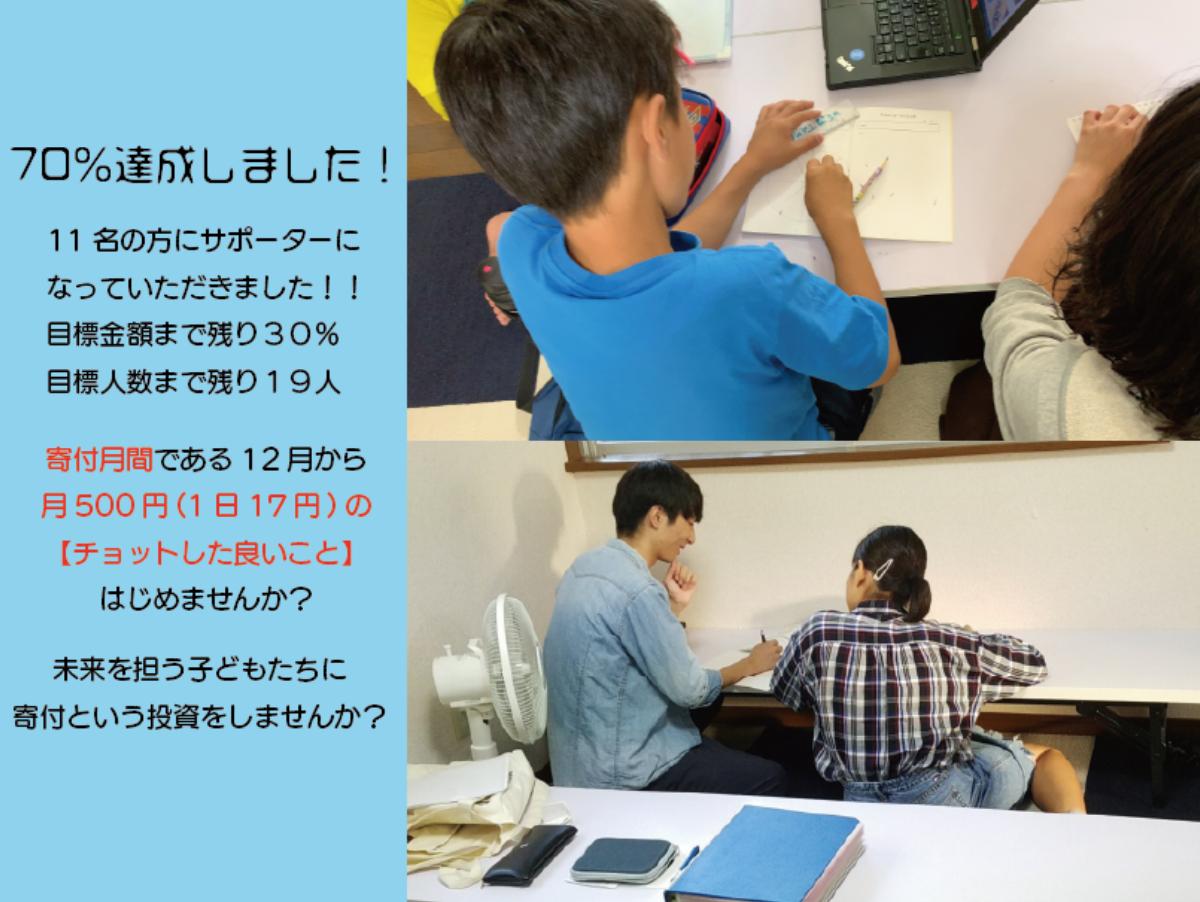 70％達成！支援してくださった方からのメッセージ✉️支援金の使い道についてのメインビジュアル