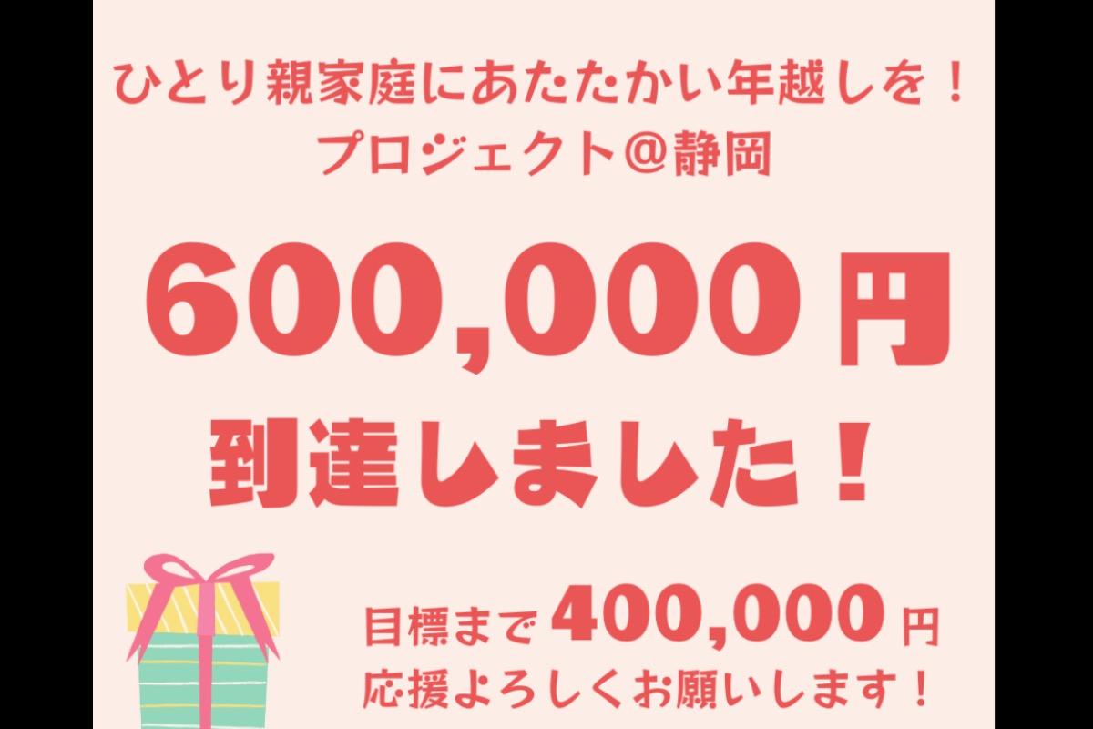 60%到達しました！そして清水中央ロータリークラブのイベントにも出展しました！のメインビジュアル