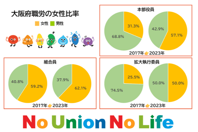 これからも当事者が声をあげ、勇気や希望を届ける活動拠点としてのメインビジュアル