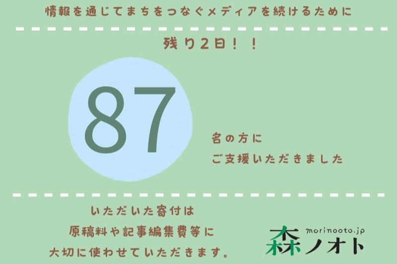 クラファン終了まであと2日！ たくさんのご支援をありがとうございます！のメインビジュアル