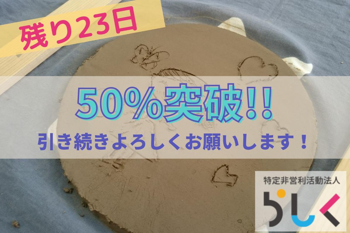 キャンペーンスタートから1週間が経ちました！のメインビジュアル