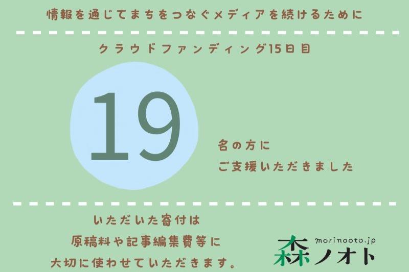 クラウドファンディング15日目を迎えました。たくさんの応援をありがとうございます！のメインビジュアル