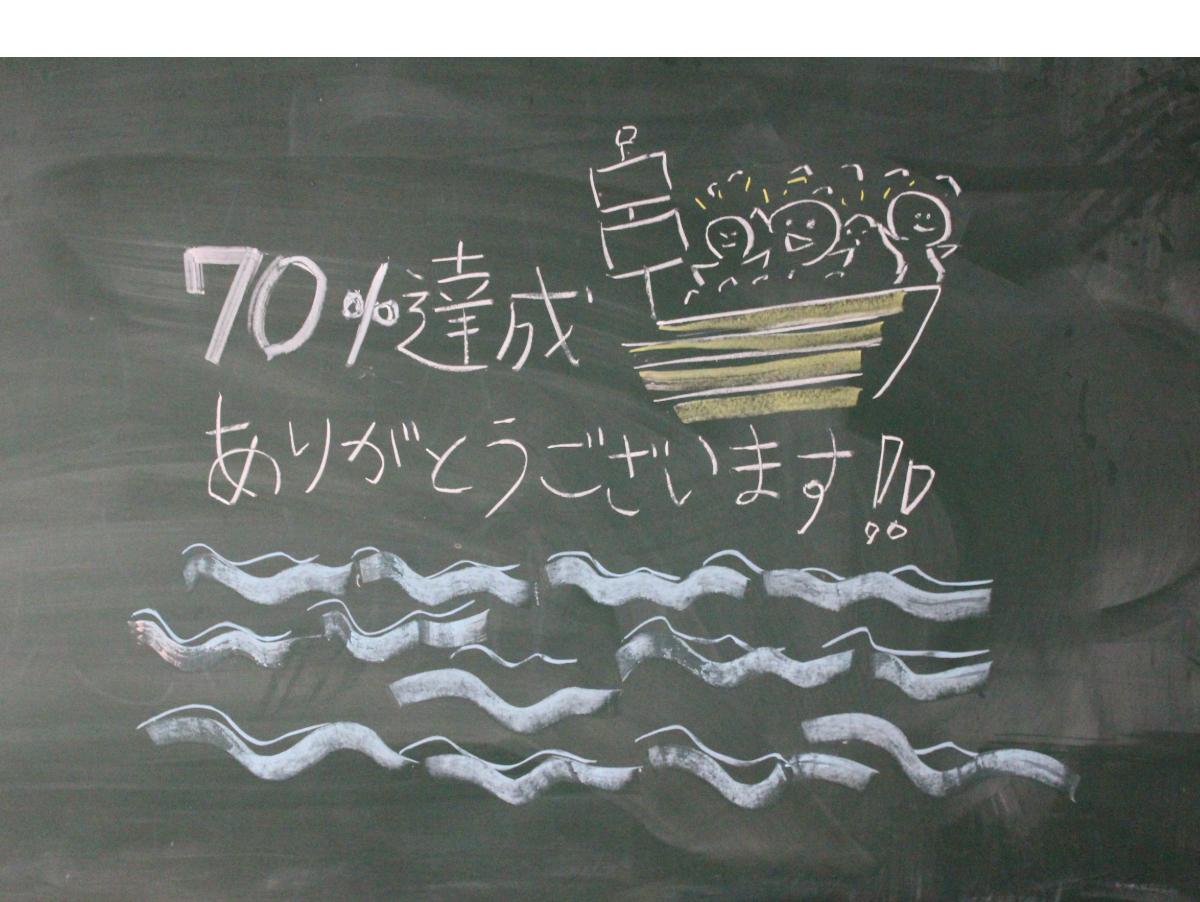 70％達成、ありがとうございます！！のメインビジュアル