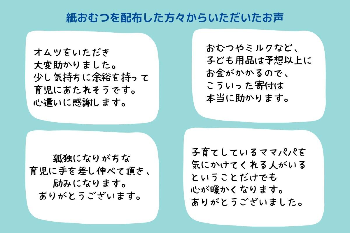 目標の20％の人数を超えました！！！のメインビジュアル