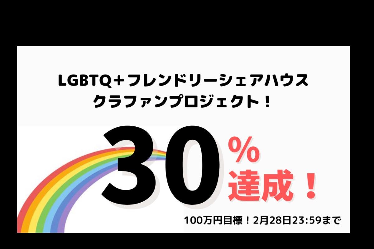 皆さまのご支援のおかげで目標の３０％に到達しました！のメインビジュアル