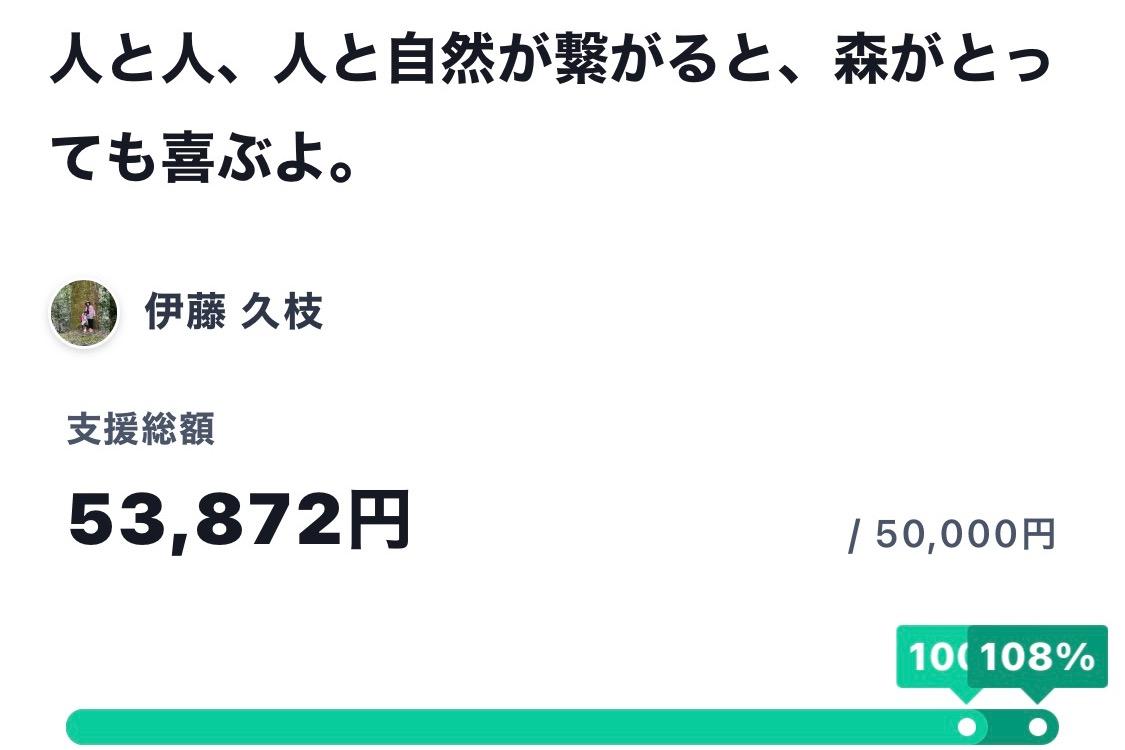 ご支援ありがとうございます。のメインビジュアル