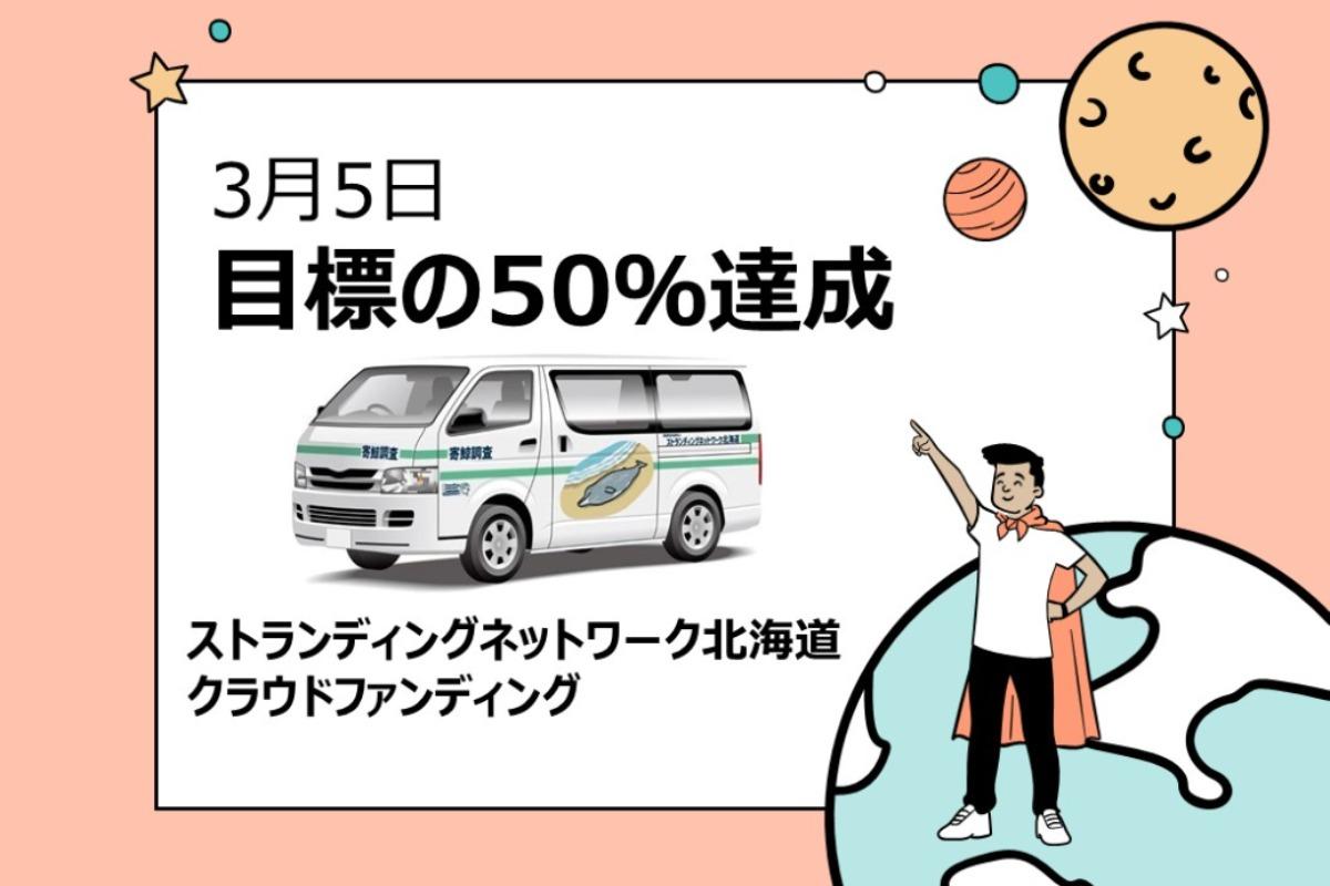 目標の50％に到達しました。のメインビジュアル