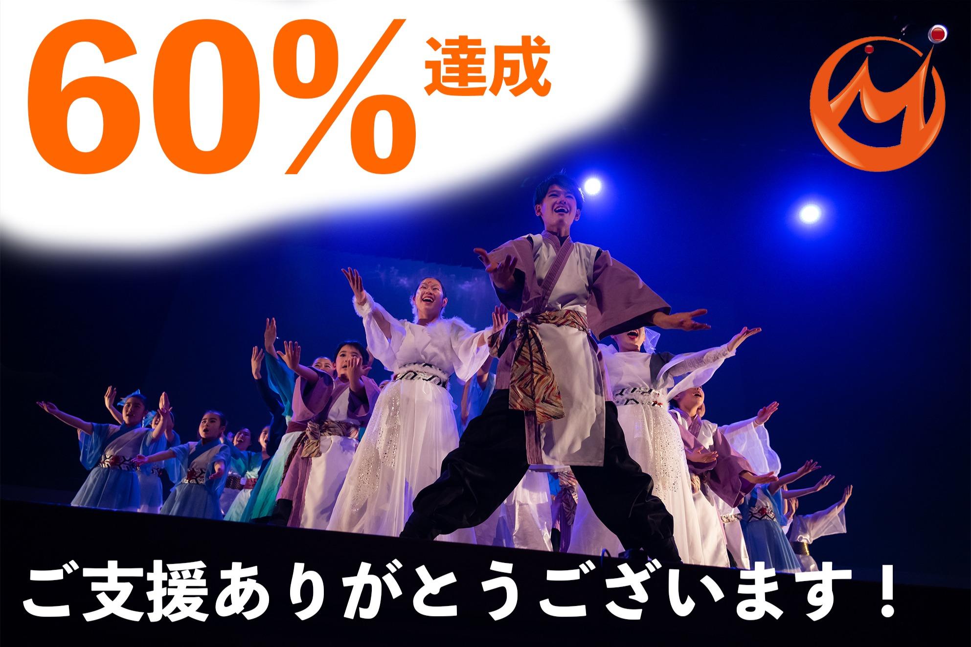 60%突破しました！ご支援ありがとうございます！のメインビジュアル