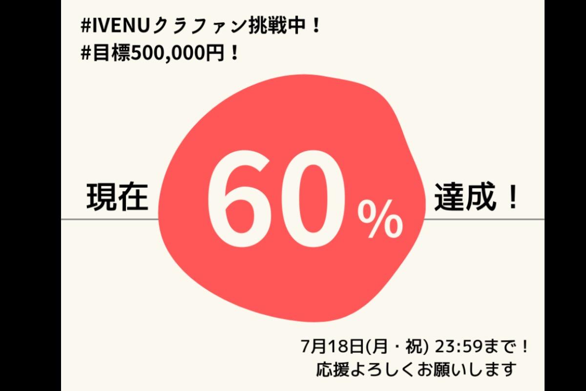 おかげさまで60%達成しました！あと3日応援よろしくお願いします🌟のメインビジュアル