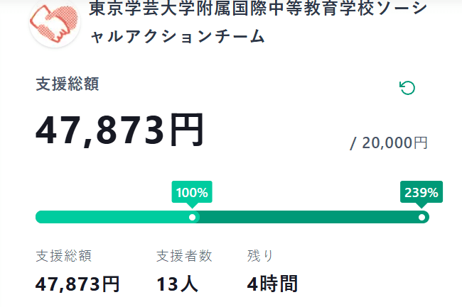 【目標達成、最終日のお知らせ】目標を達成しました！ご支援ありがとうございます！のメインビジュアル