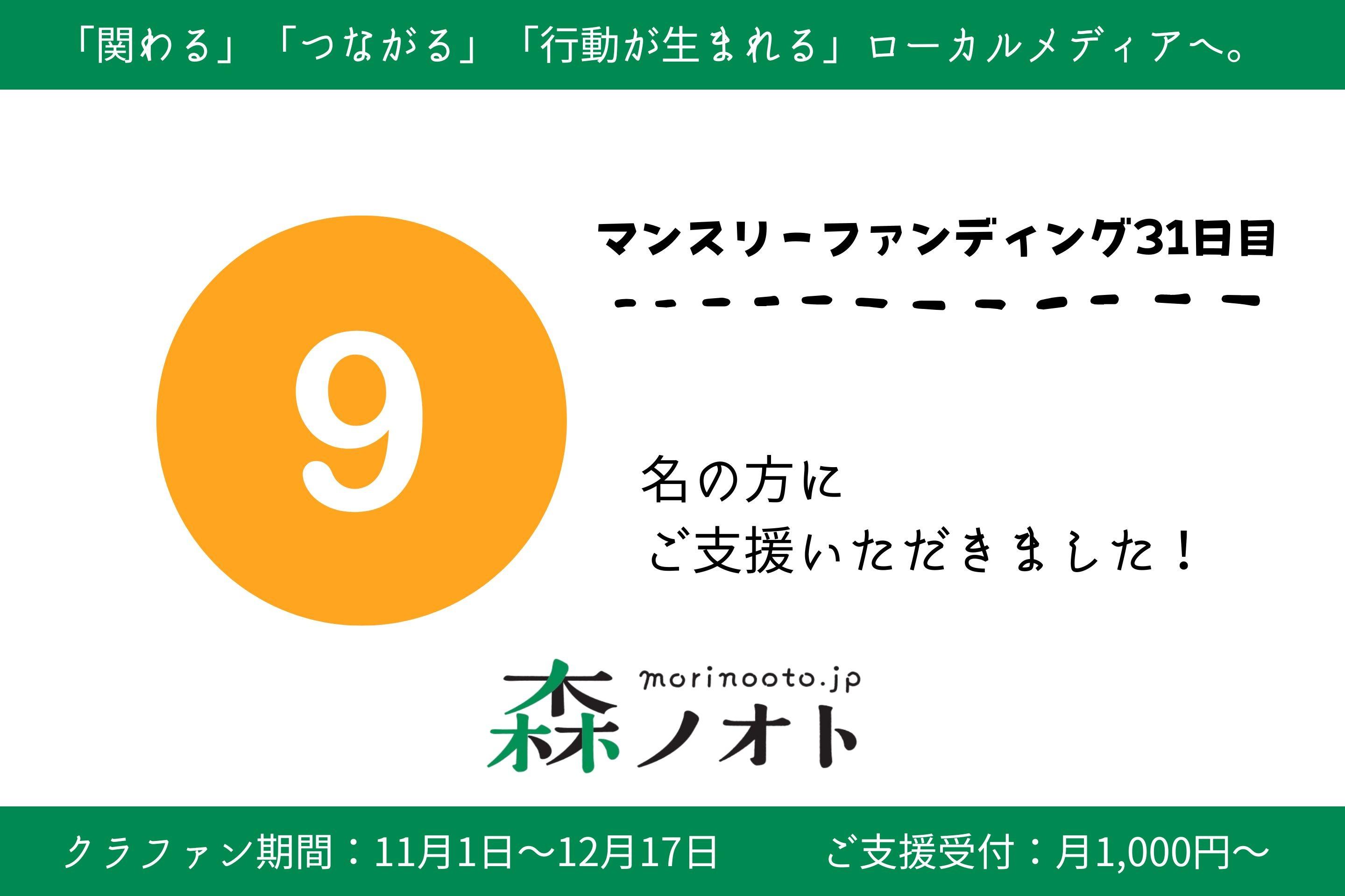 マンスリーファンディング31日目を迎えました。たくさんの応援をありがとうございます！のメインビジュアル