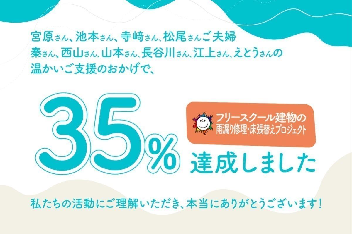 皆さまの温かいご支援のおかげで、35%達成しました！のメインビジュアル