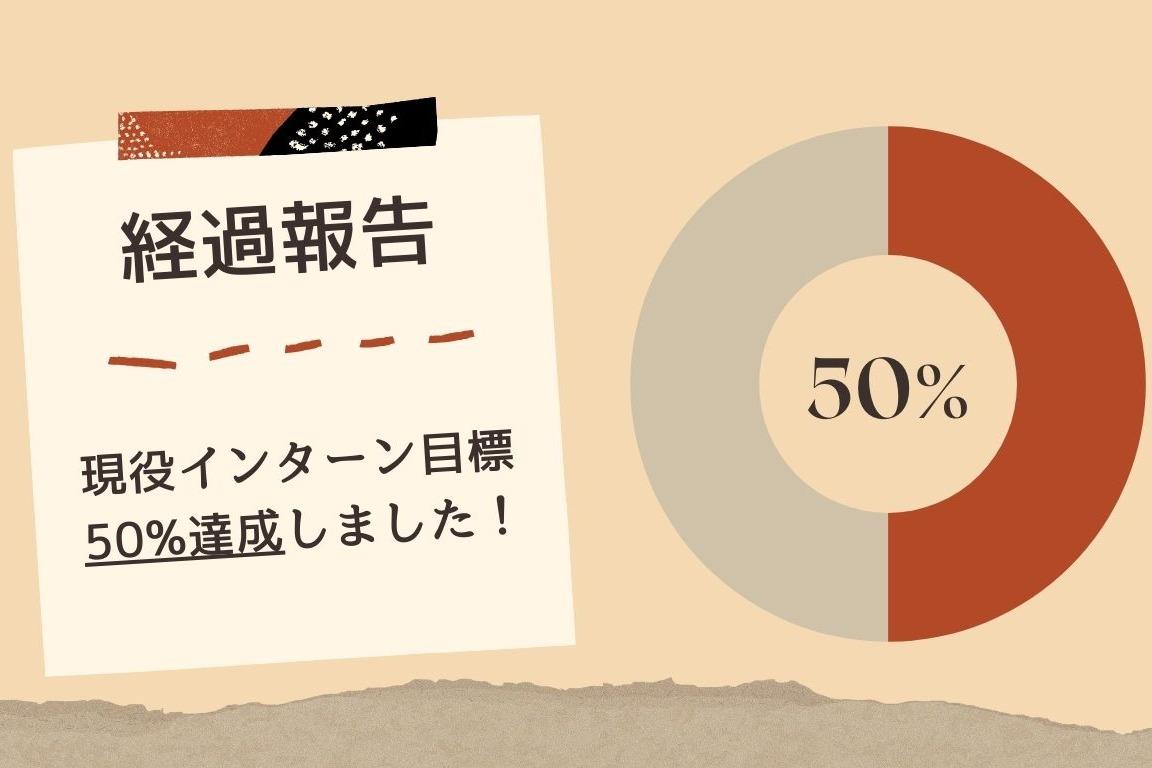 経過報告 / Progress reportのメインビジュアル