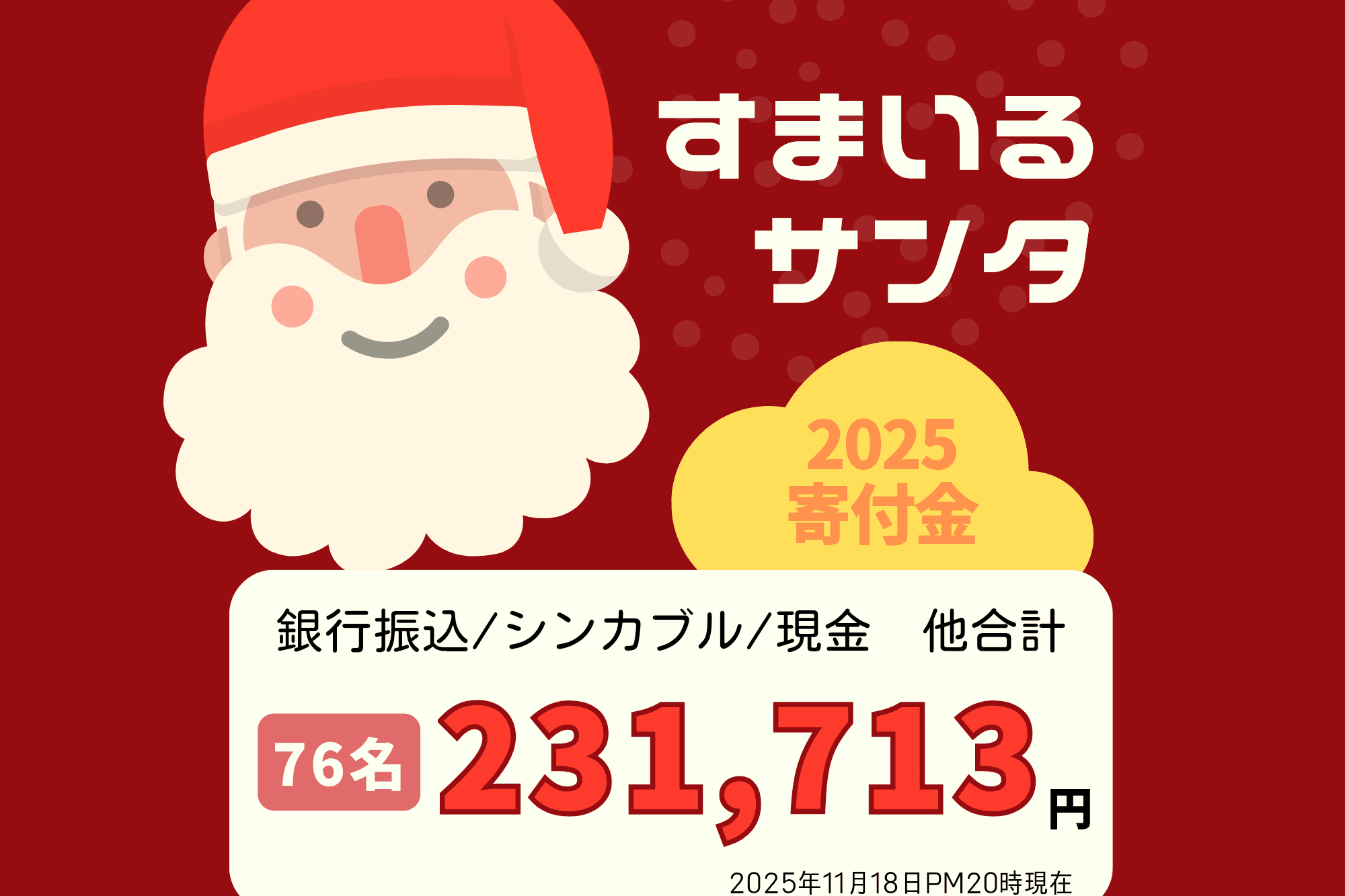 ご支援ありがとうございました！のメインビジュアル