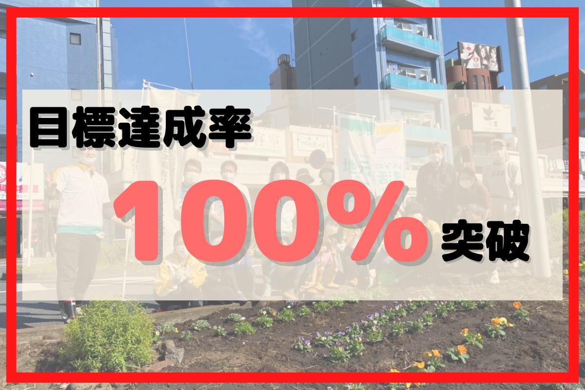 【ご支援御礼】100%達成しました！のメインビジュアル