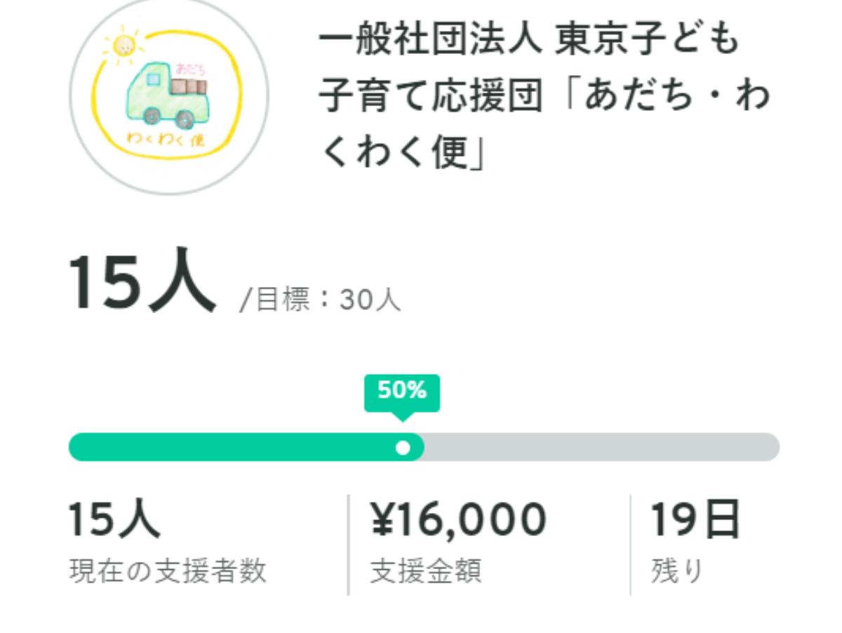 【㊗50%到達！】残り19日で15人の方からご支援をいただきたいです！のメインビジュアル