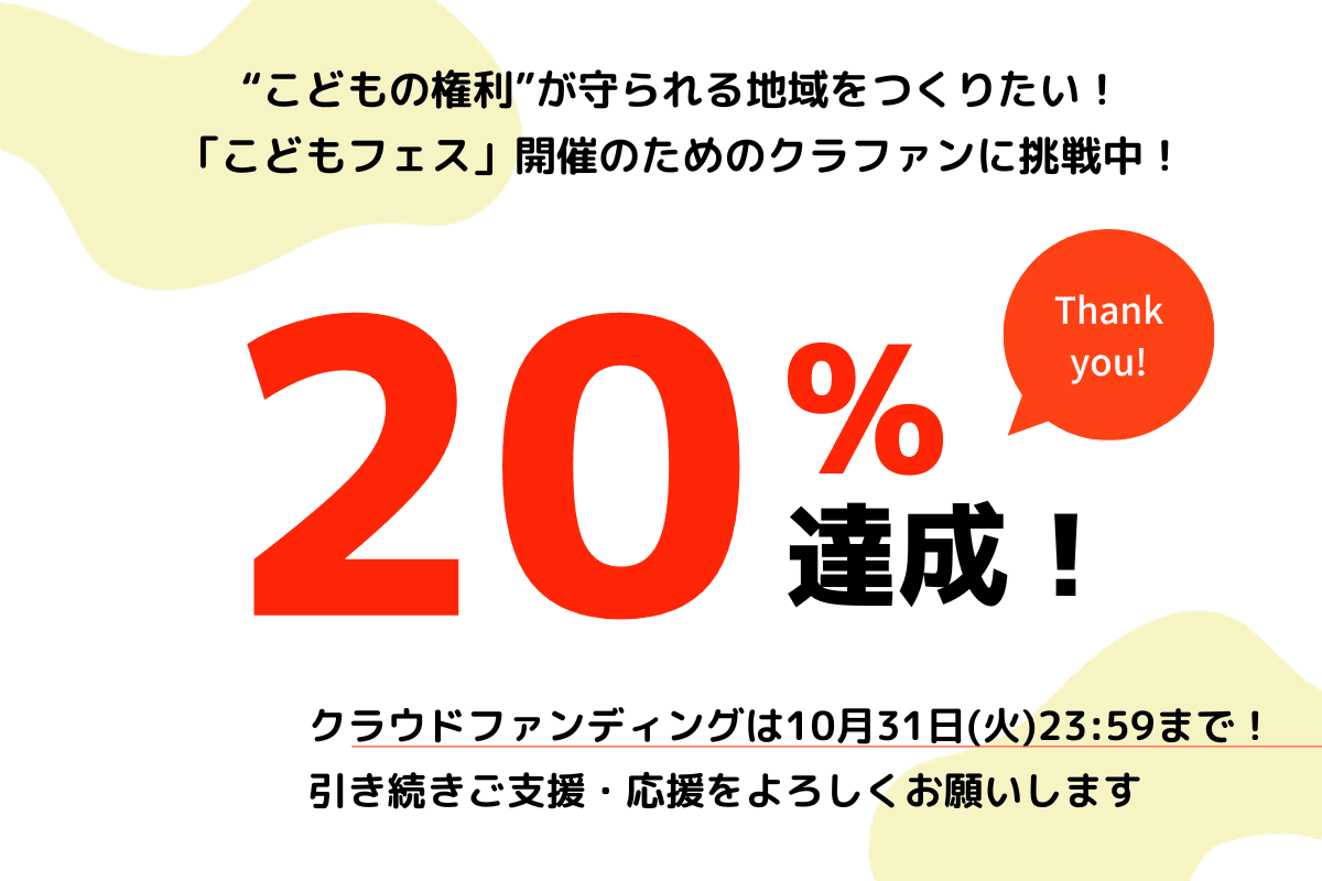 おかげ様で目標の20%に到達させて頂きましたのメインビジュアル