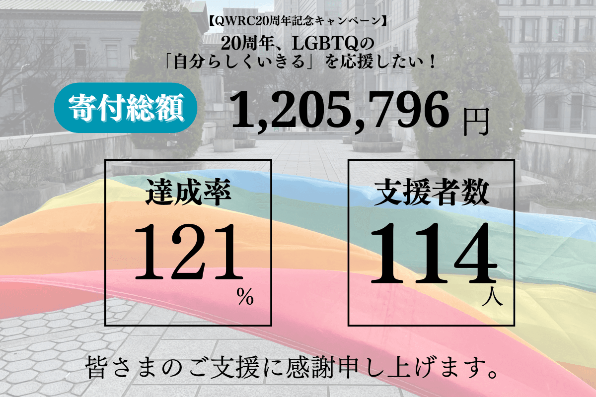 皆さま応援ありがとうございました！のメインビジュアル