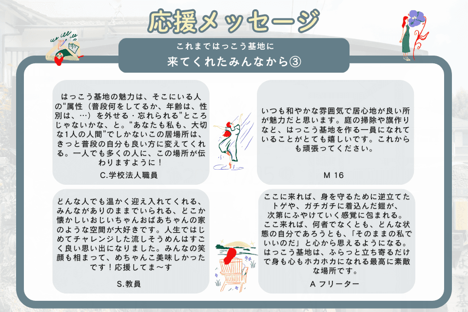 応援メッセージ_これまではっこう基地に来てくれたみんなから③のメインビジュアル