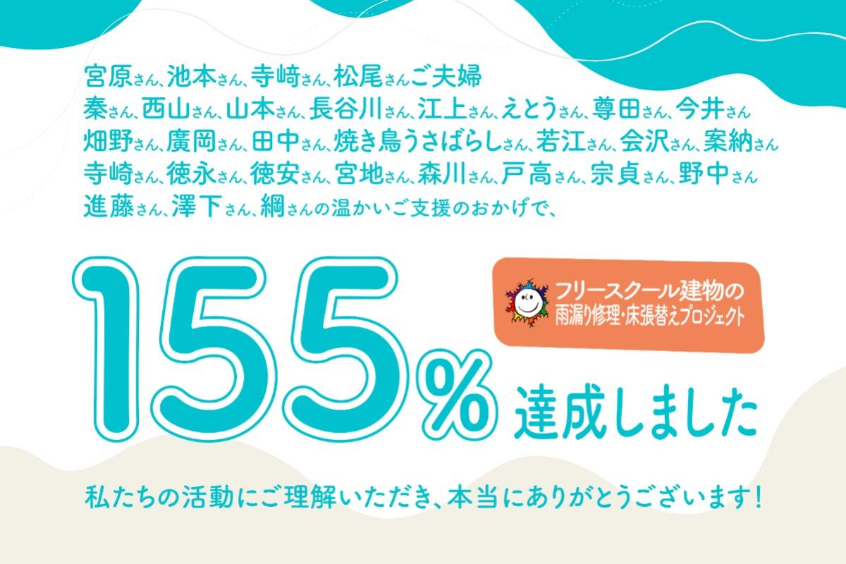 セカンドゴール！目標達成の御礼！のメインビジュアル