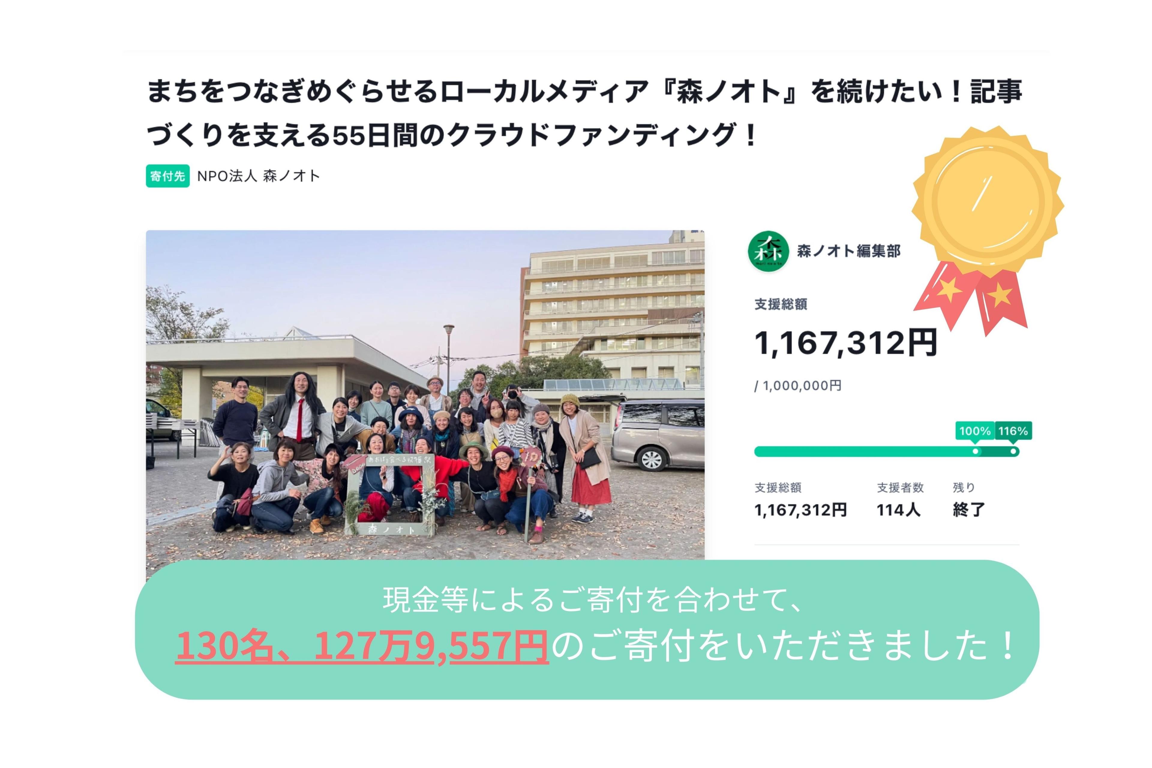 目標達成！たくさんのご支援をありがとうございました！のメインビジュアル