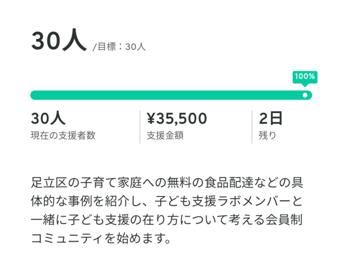 【㊗！目標達成！！】のメインビジュアル