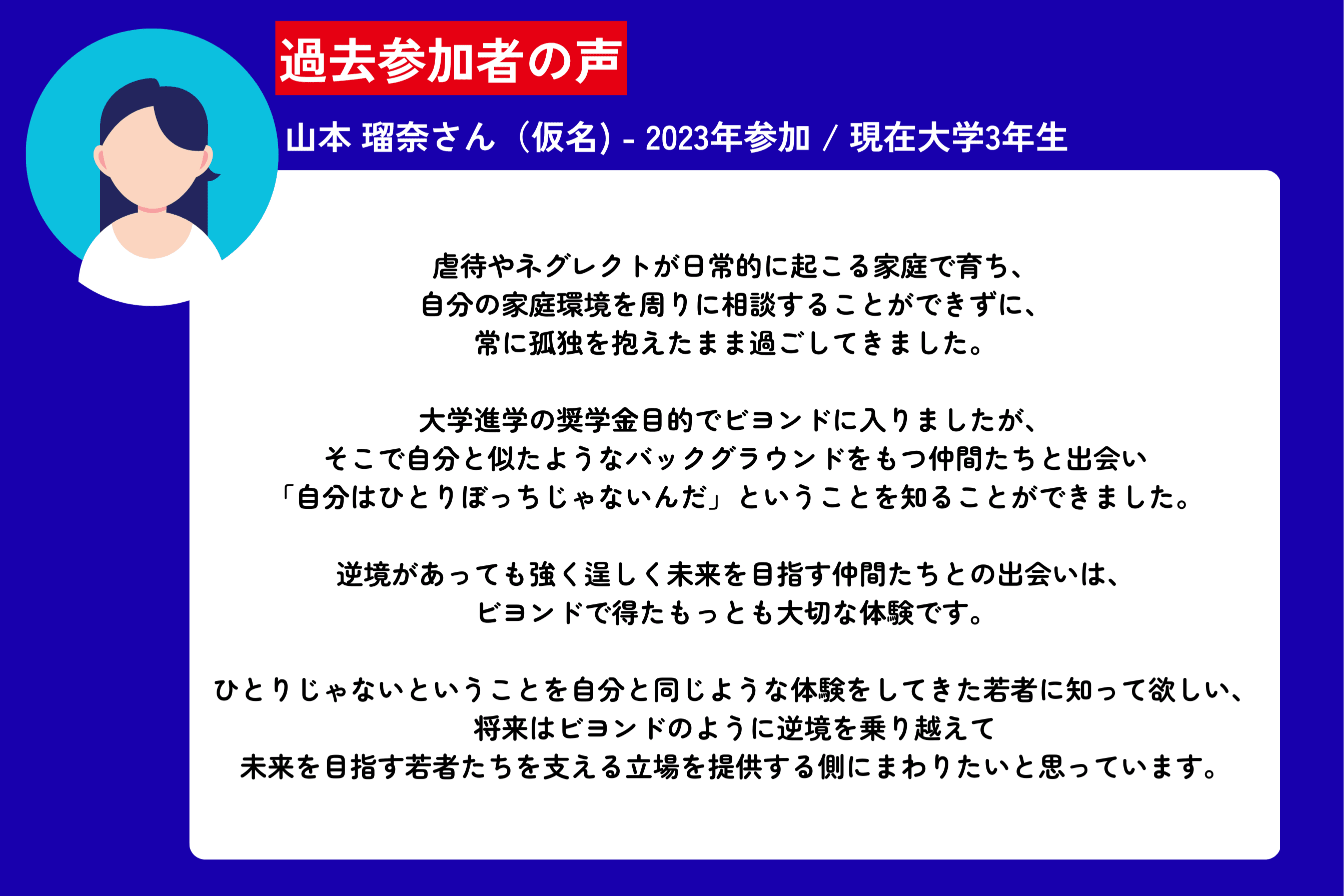 過去参加者からのメッセージ - 2023年参加　山本 瑠奈さん（仮名)のメインビジュアル