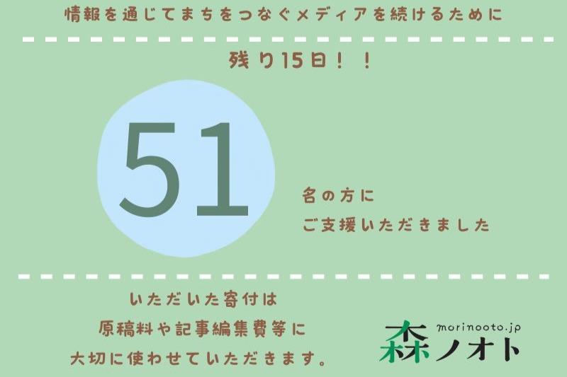 クラウドファンディング残り15日！たくさんの応援をありがとうございます！のメインビジュアル
