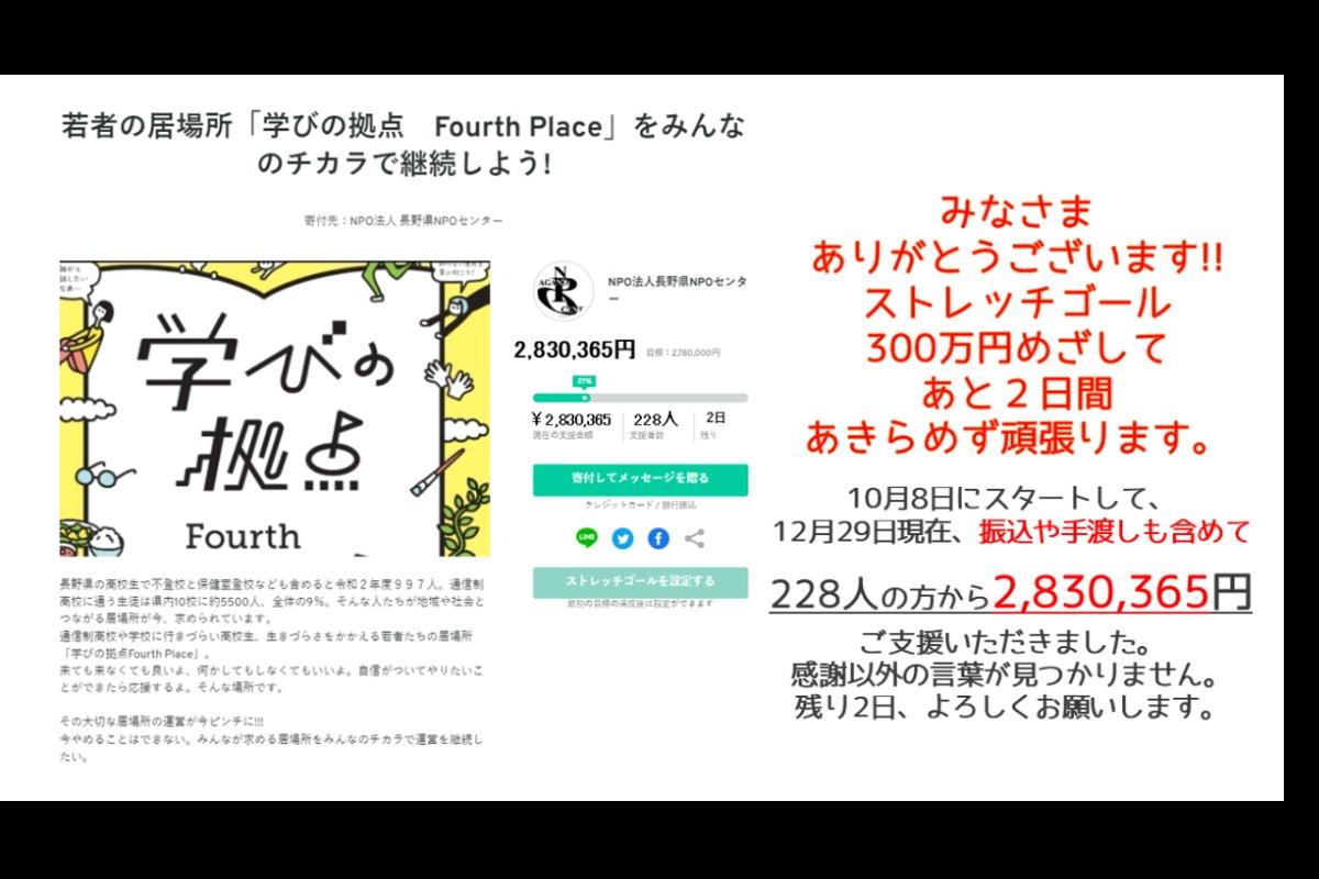 当初の目標達成しました!!!のメインビジュアル