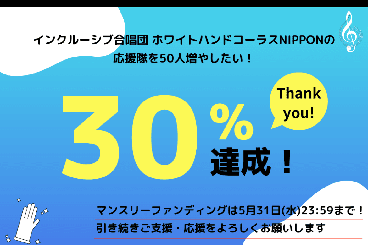 30%達成しました！！！のメインビジュアル